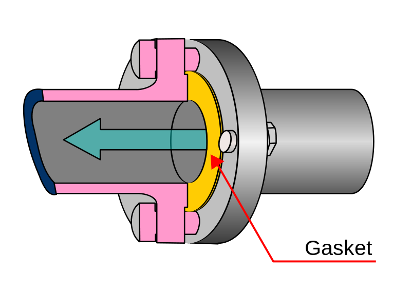 metal to metal adhesive flange sealant