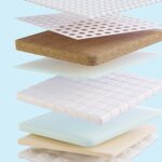 water based rubber adhesive